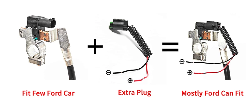 Ford car battery connection cable installation guidance